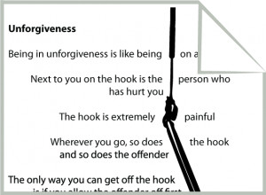 Free cognitive behavioural therapy (CBT) worksheets, and self-help ...