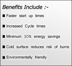 We manufacture Insulation Jackets with cutouts to accommodate terminal ...