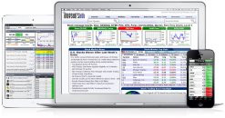 IHub Streaming Real-Time Stock Quotes and Level II Tutorial