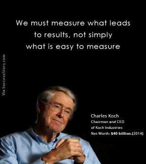We must measure what leads to results,not simply what is easy to ...