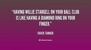 Having Willie Stargell on your ball club is like having a diamond ring ...