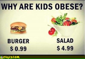 Why Are Kids Obese