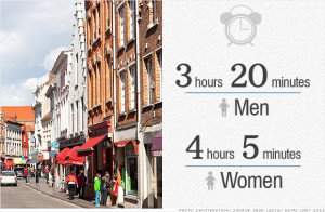 Men Doing Chores Quotes Images