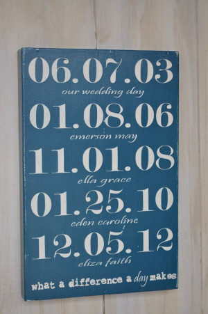 Custom Wood SignWhat a Difference a Day Makes by wavynavy on Etsy