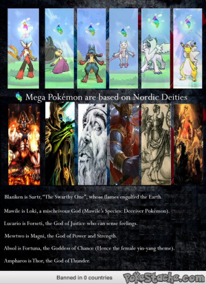 Interesting theory on mega evolutions