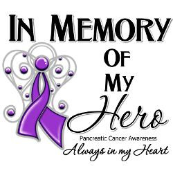 in_memory_pancreatic_cancer_ornament.jpg?height=250&width=250 ...
