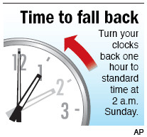 Fall back ... into bed: It's time to reset your biological clock