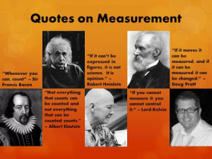 Quotes on measurement