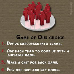 Office games for employees are a good medium to improve co-operation ...