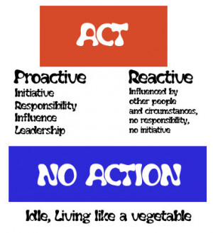 Habit 1- Be Proactive