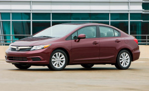 Civic a Car to Avoid Says Consumer Reports