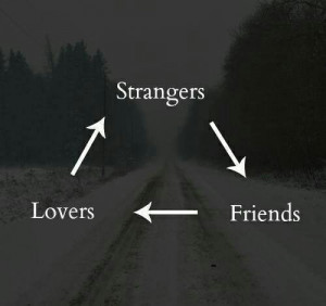 Stranger → Friends → Lovers