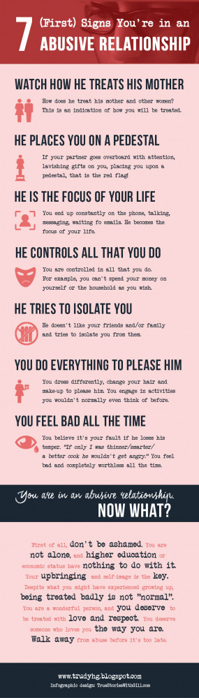 Abusive Relationship: Why Doesn’t She Just Leave Him? A Story of One ...