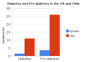 At this blog, we never disagree with Adam Smith.