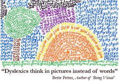 Dyslexics think in pictures instead of words. - Bette Fetter