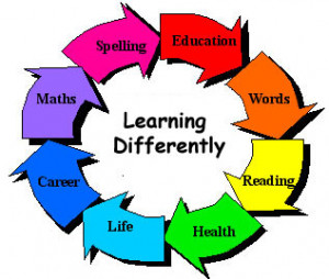 Interesting facts about learning disabilities in children every parent ...
