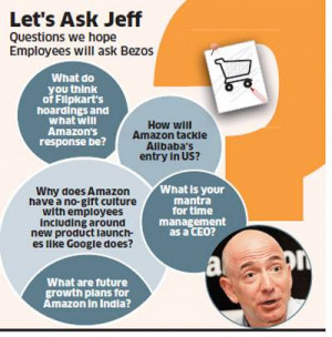 When Amazon 39 s CEO Jeff Bezos came calling