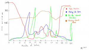 Indeterminate Causality...