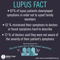LUPUS FACT: Lupus patients downplay symptoms in order not to upset ...