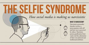 The-Selfie-Syndrome-infographic-feeldesain-social.jpg