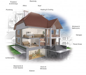 Serving the Twin Cities, MN and Central/Western, PA Markets