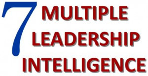 Coaching Talent Development