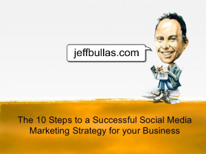 Home Leadership Technology Education Marketing Design More Topics