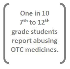 Top Ten OTC medicines and herbals abused by teens and young adults