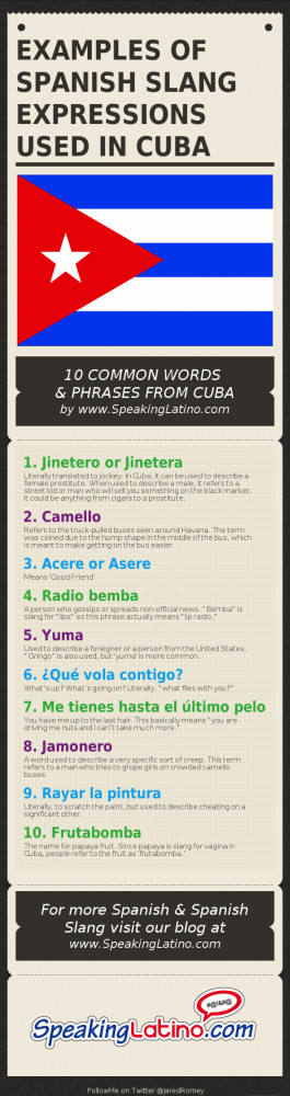 Infographic List of Spanish Slang Expressions Used in Cuba: 10 Common ...