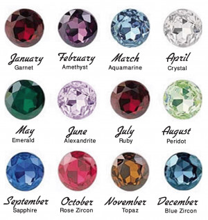 january garnet is the traditional birthstone of those born in january ...
