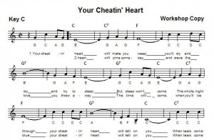 Trust Your Journey Heart Path