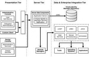 JBoss application server