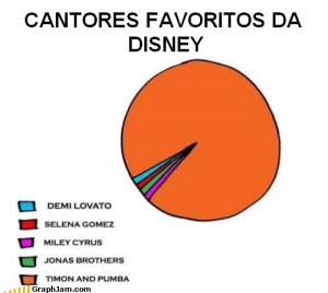 Fatos incontestáveis #39 - Hakuna Matata