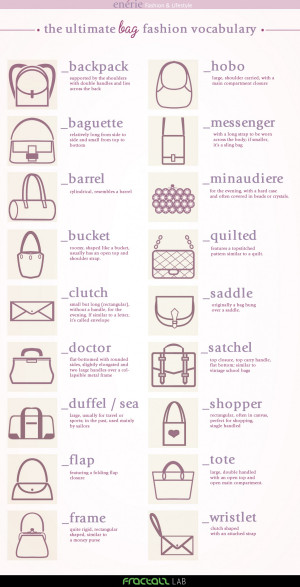 ... Bags Women Can Consider When Shopping For Their Next Purse or Handbag