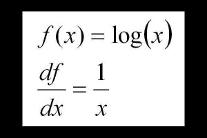 Natural logarithm