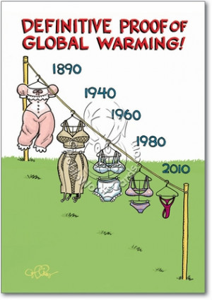 Global Warming Redux Unique Funny Birthday Card Nobleworks