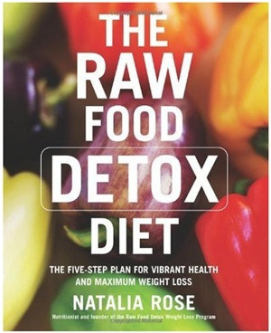 The Raw Food Detox Diet Review