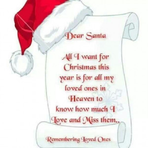 Loved Ones in Heaven