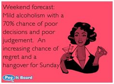 Quote on drunk ecard: Weekend forecast: Mild alcoholism with a 70% ...