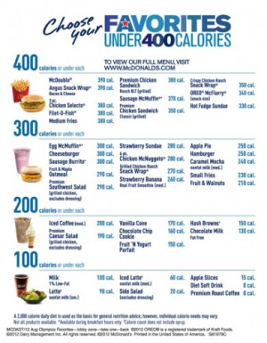 McDonalds Rolls Out a List of Foods, 400 Calories or Less.....