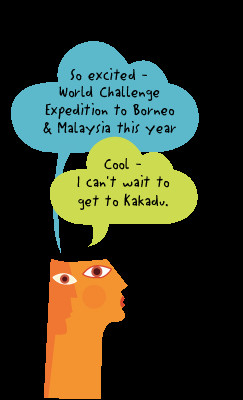 Co-curricular Camps and Tours