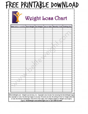 Printable Weight Loss Chart...