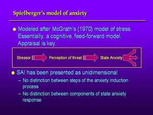 ... anxiety attacks in meetings health mental depression act Awareness