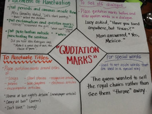 Quotation mark rules