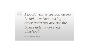 The great homework debate: Too much, too little or busy work?