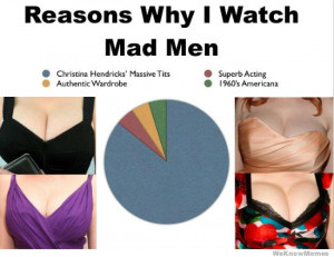 Reasons why I watch Mad Men Graph
