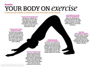 Exercise Quotes Pinterest Your body on exercise