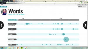 Short Quotes For Bios On Instagram ~ Good Quotes For Instagram Bio ...