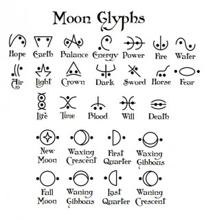 Moon glyphs by Zapphyre