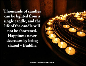 Life Quote - Buddha